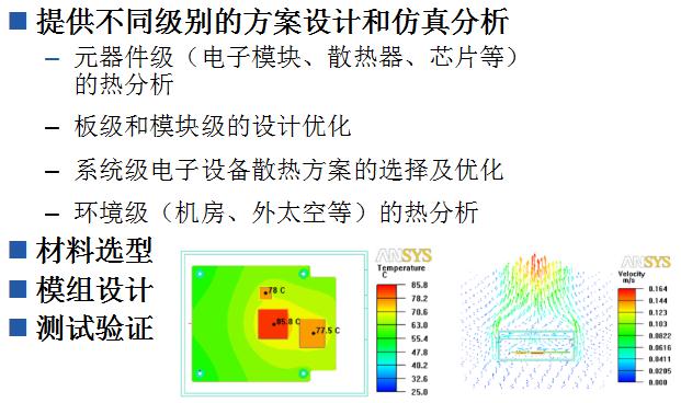 熱設(shè)計